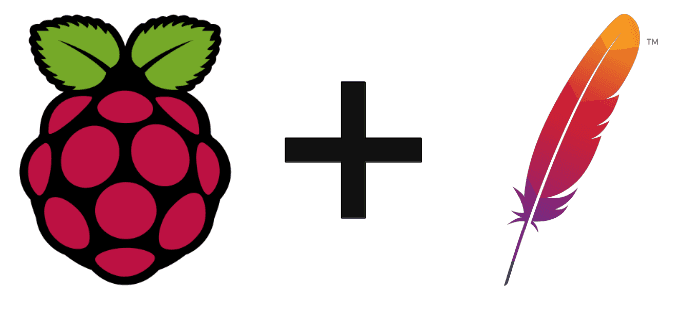 Raspberry Pi